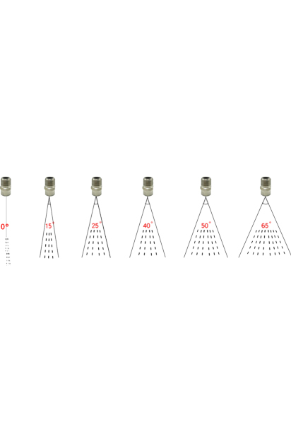 High pressure nozzle